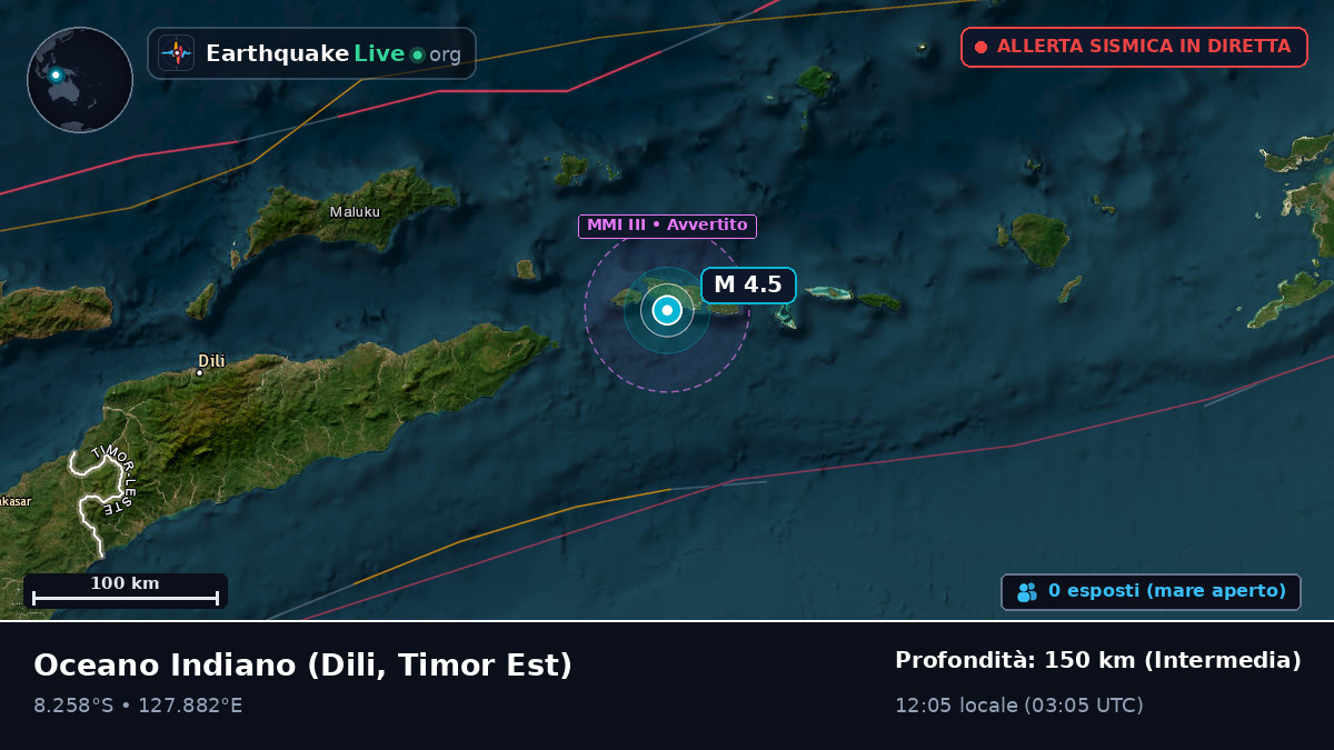 Oceano Indiano (Timor Est)