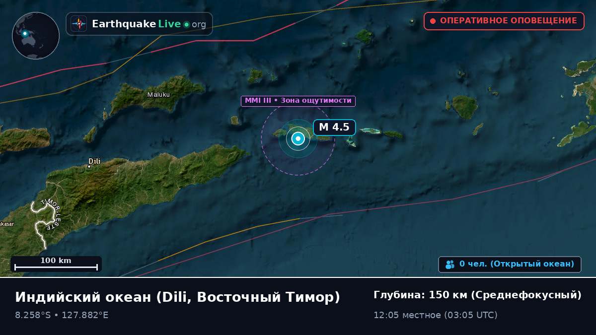 Индийский океан (Восточный Тимор)