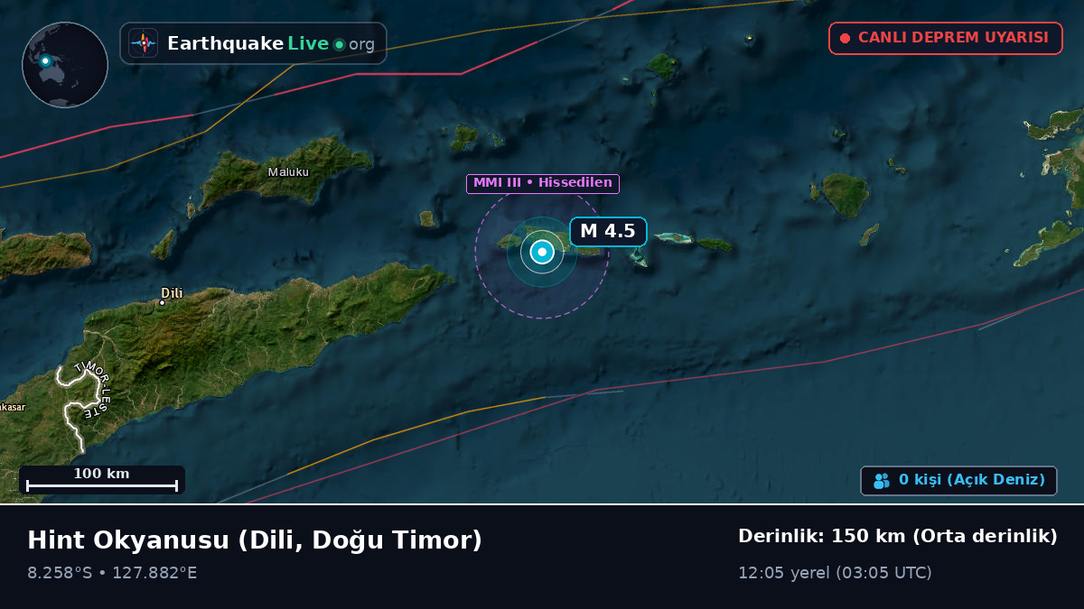 Hint Okyanusu (Doğu Timor)