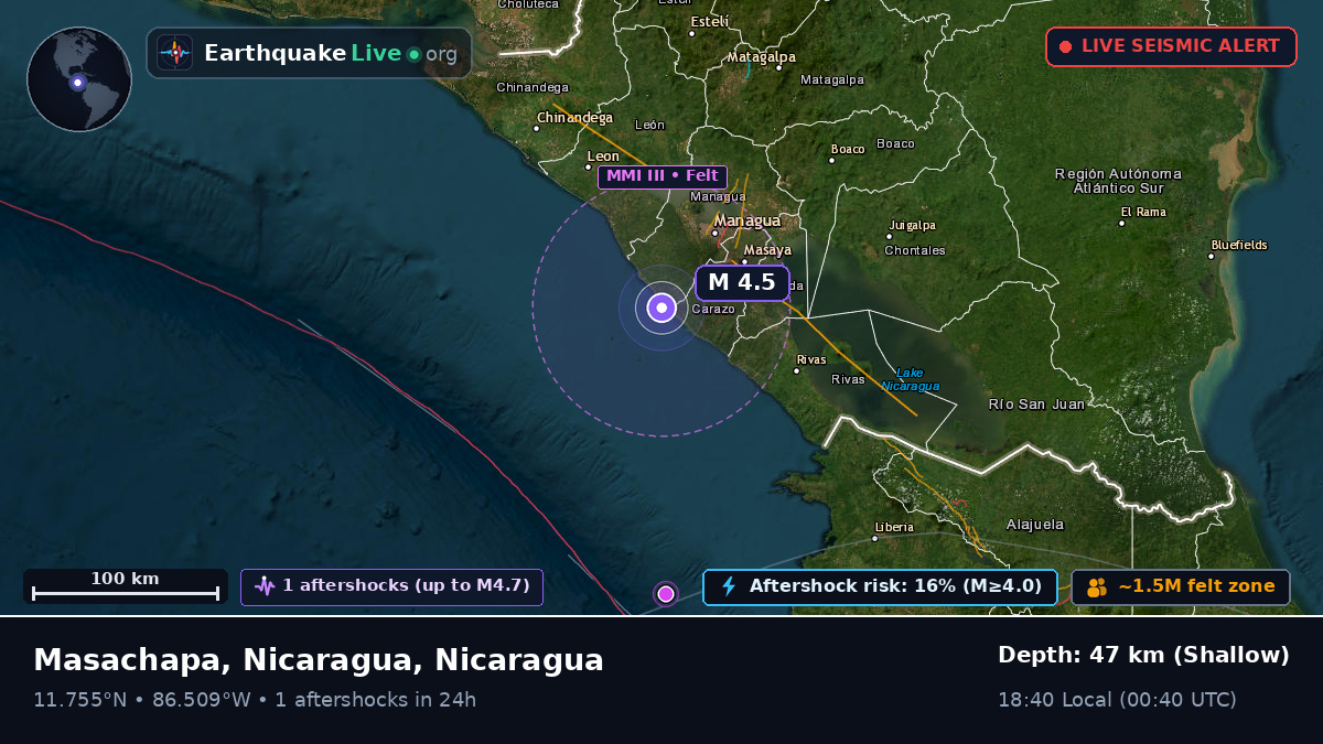 Caribbean Sea (Nicaragua)