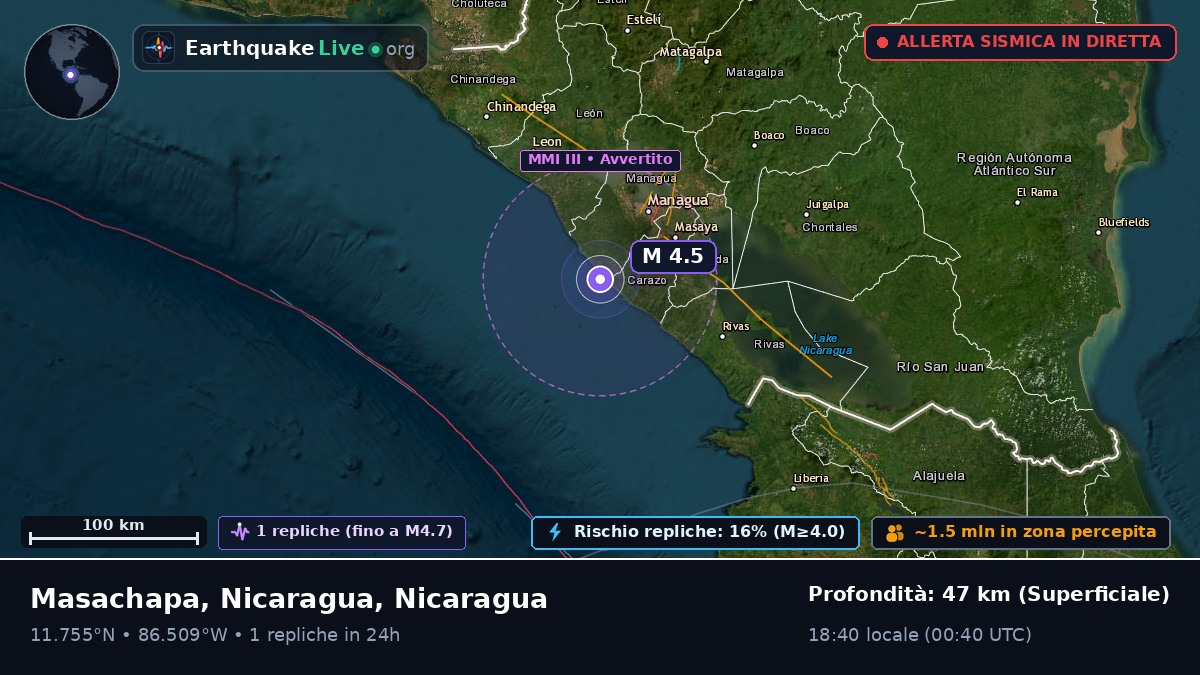 Mar dei Caraibi (Nicaragua)