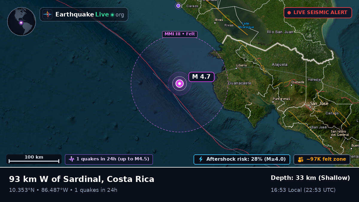 Caribbean Sea (Costa Rica)