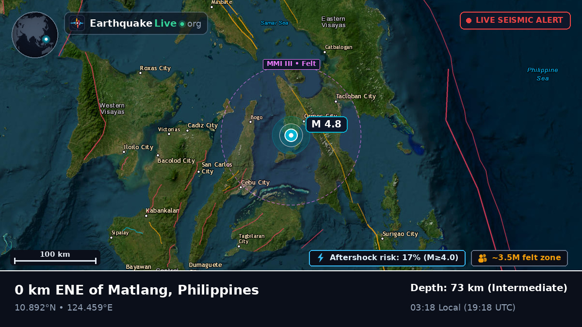 Philippine Sea (Philippines)