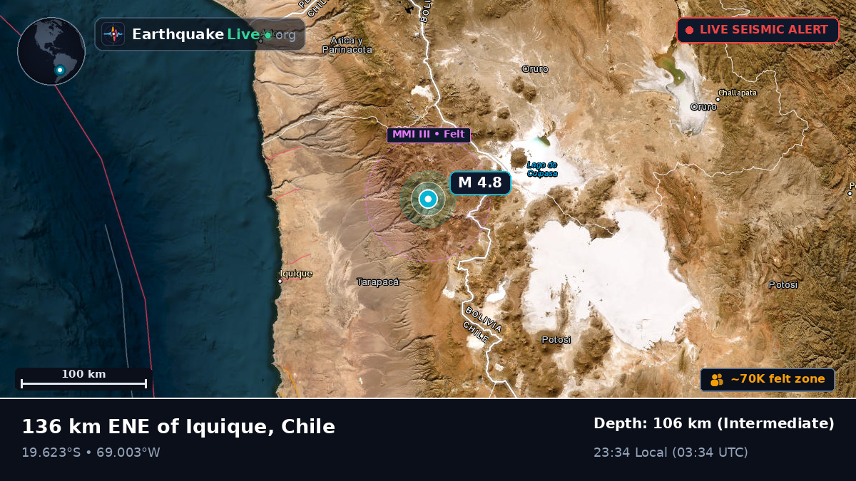 Tarapacá, Chile