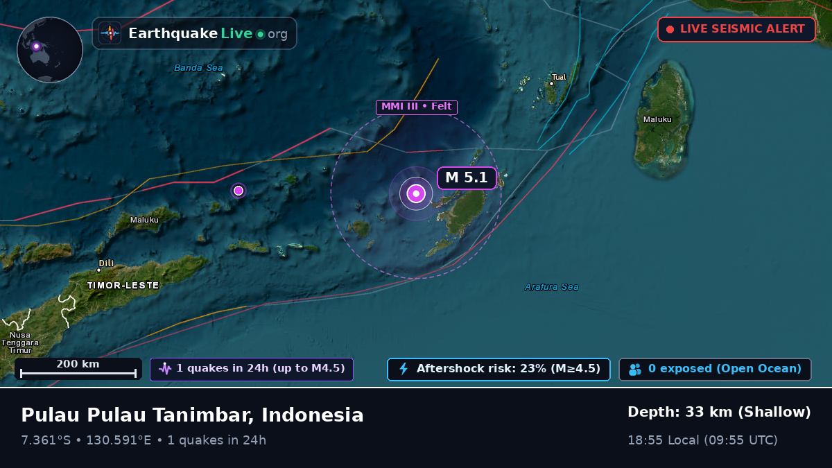 Banda Sea (Indonesia)