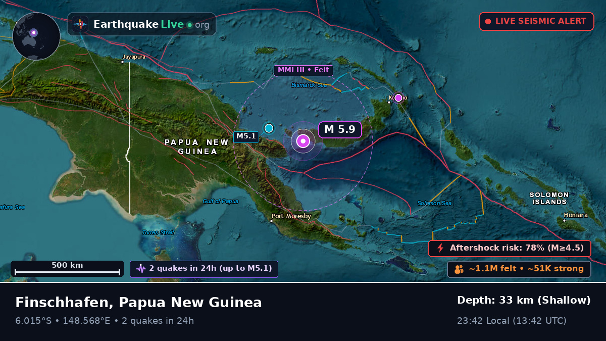 Solomon Sea (Papua New Guinea)