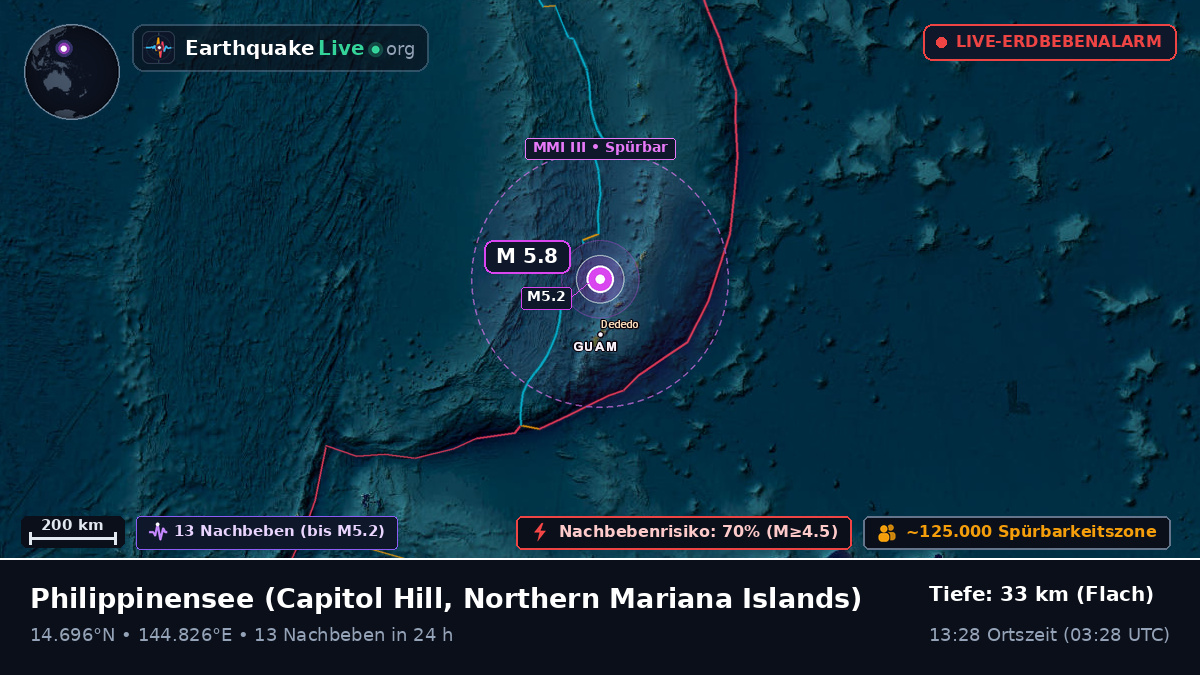Philippinensee (Northern Mariana Islands)