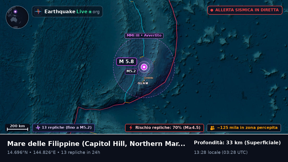 Mare delle Filippine (Northern Mariana Islands)