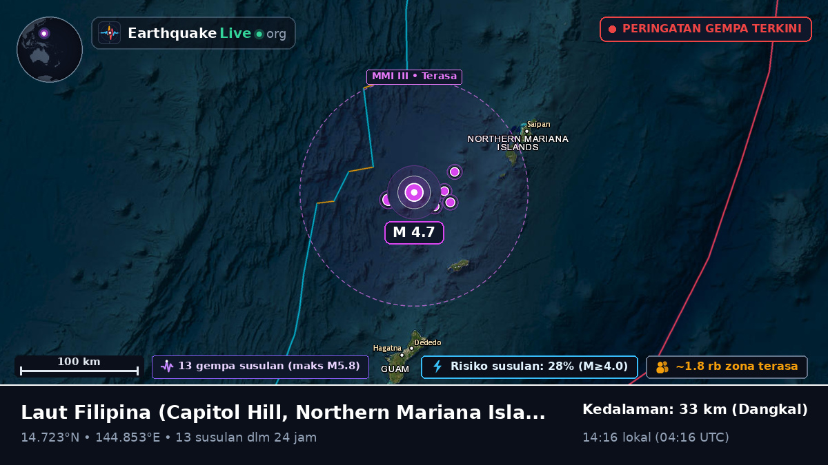 Laut Filipina (Northern Mariana Islands)