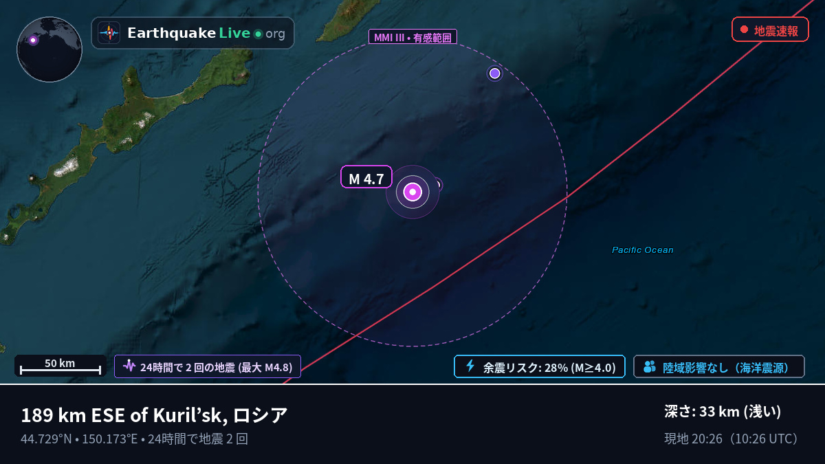 北太平洋 (日本)