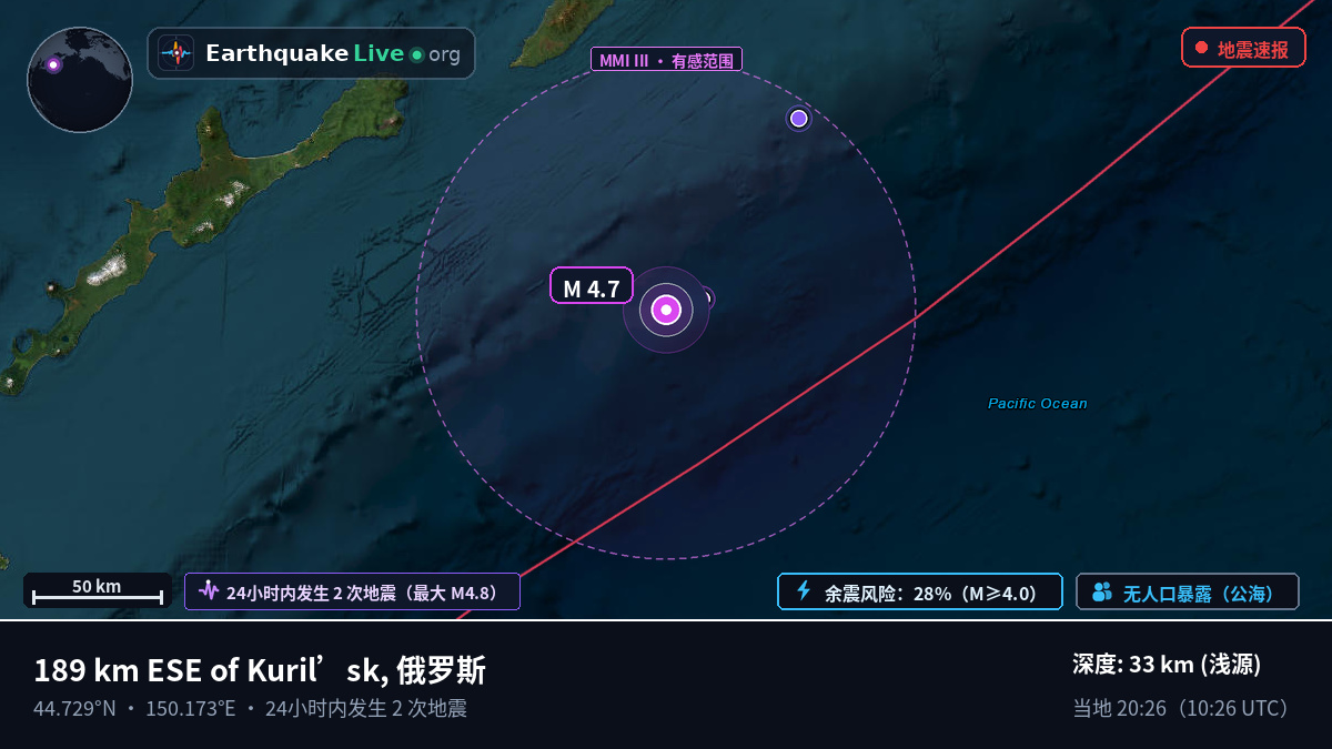 北太平洋 (日本)