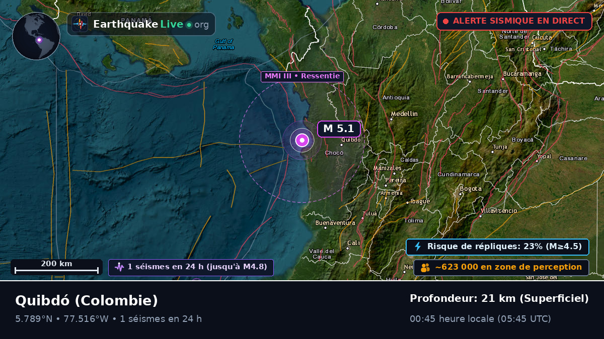 Chocó, Colombie
