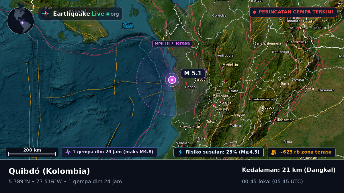 Chocó, Kolombia