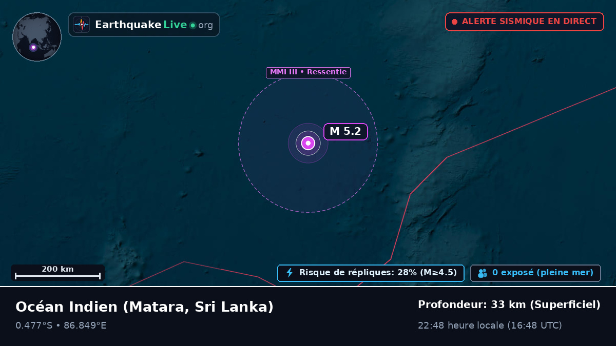 Océan Indien (Sri Lanka)