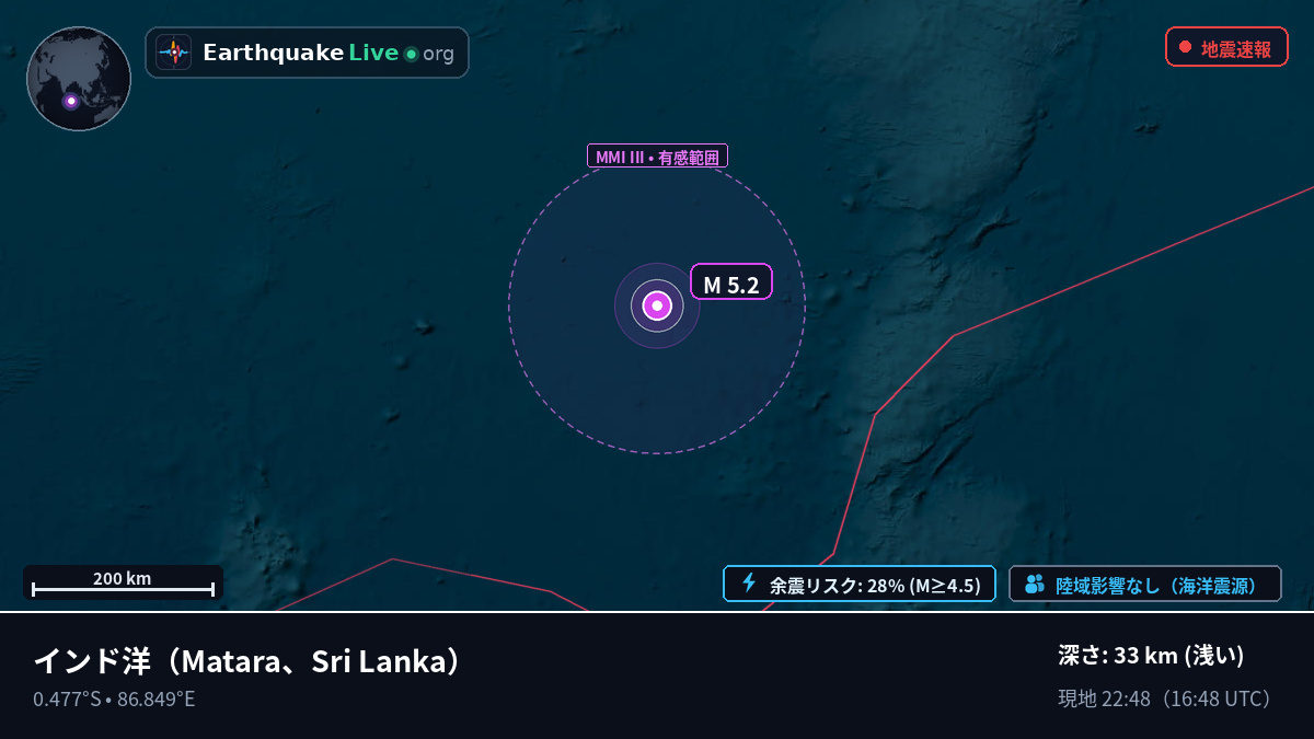 インド洋 (Sri Lanka)