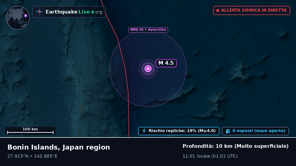 Oceano Pacifico settentrionale (Giappone)