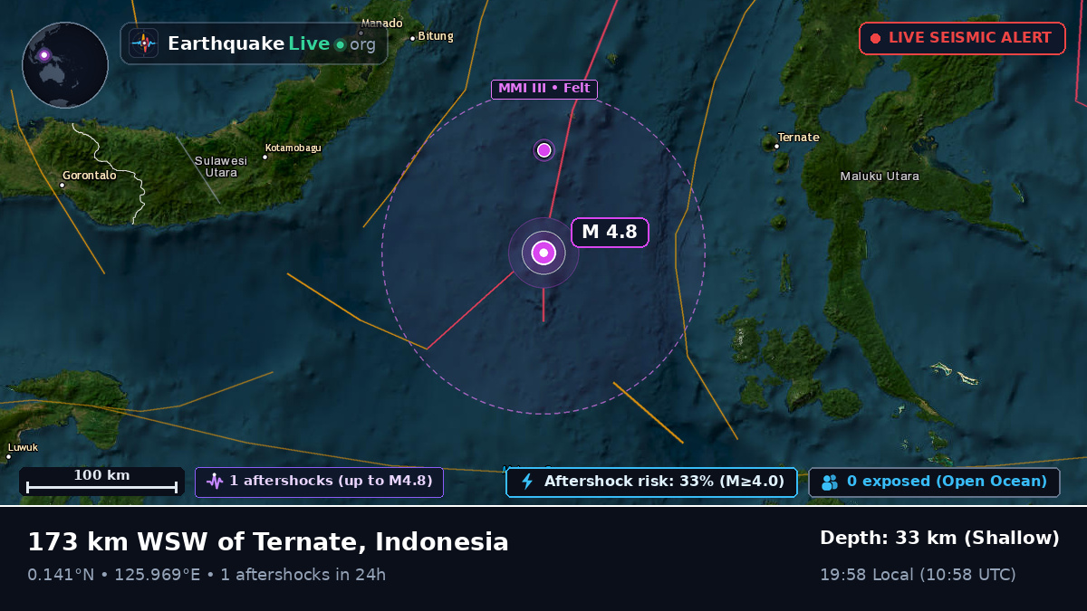 Molucca Sea (Indonesia)
