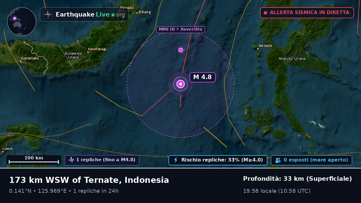Mare delle Molucche (Indonesia)