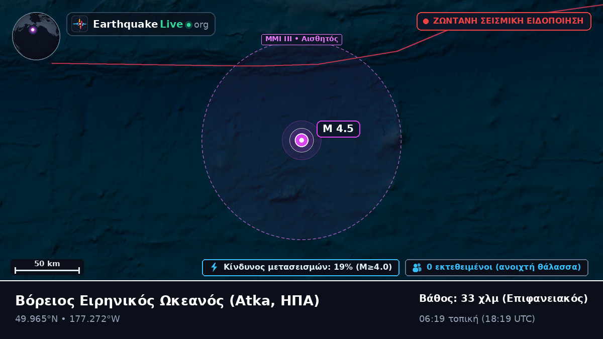 Βόρειος Ειρηνικός Ωκεανός (ΗΠΑ)