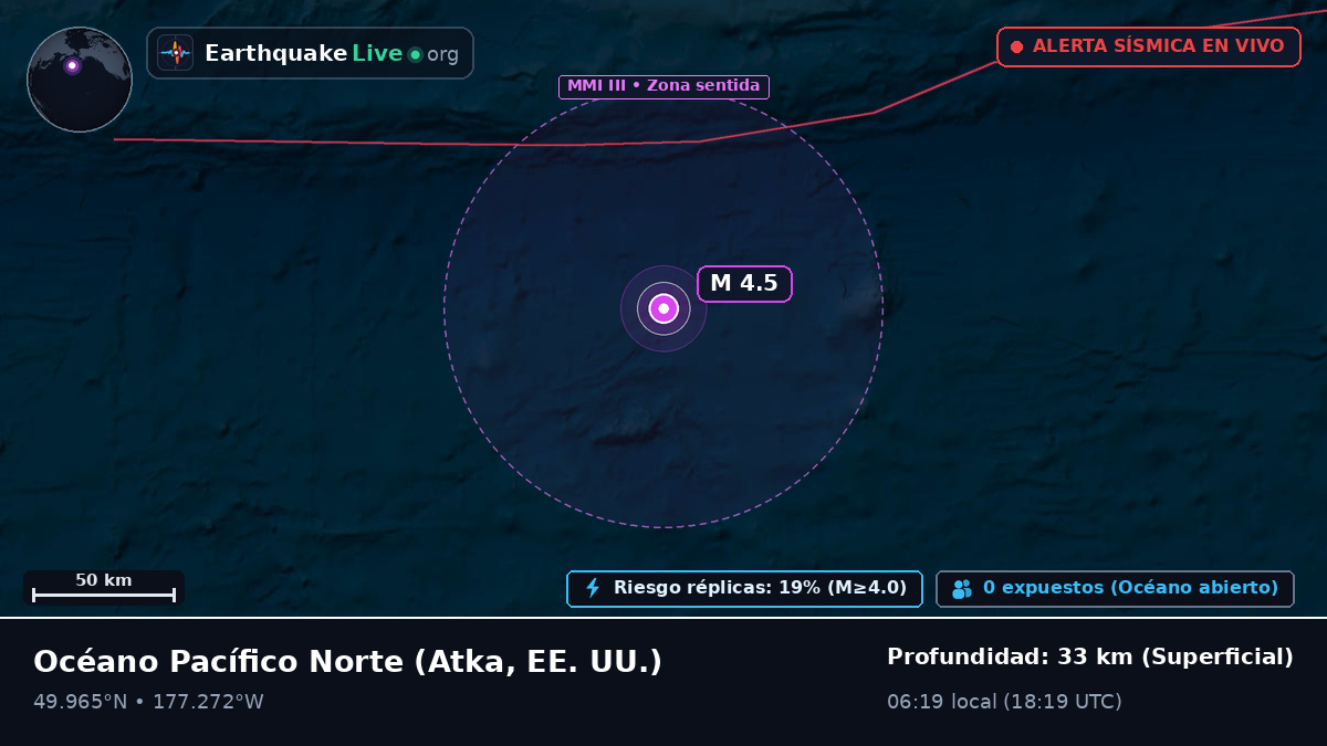 Océano Pacífico Norte (EE. UU.)