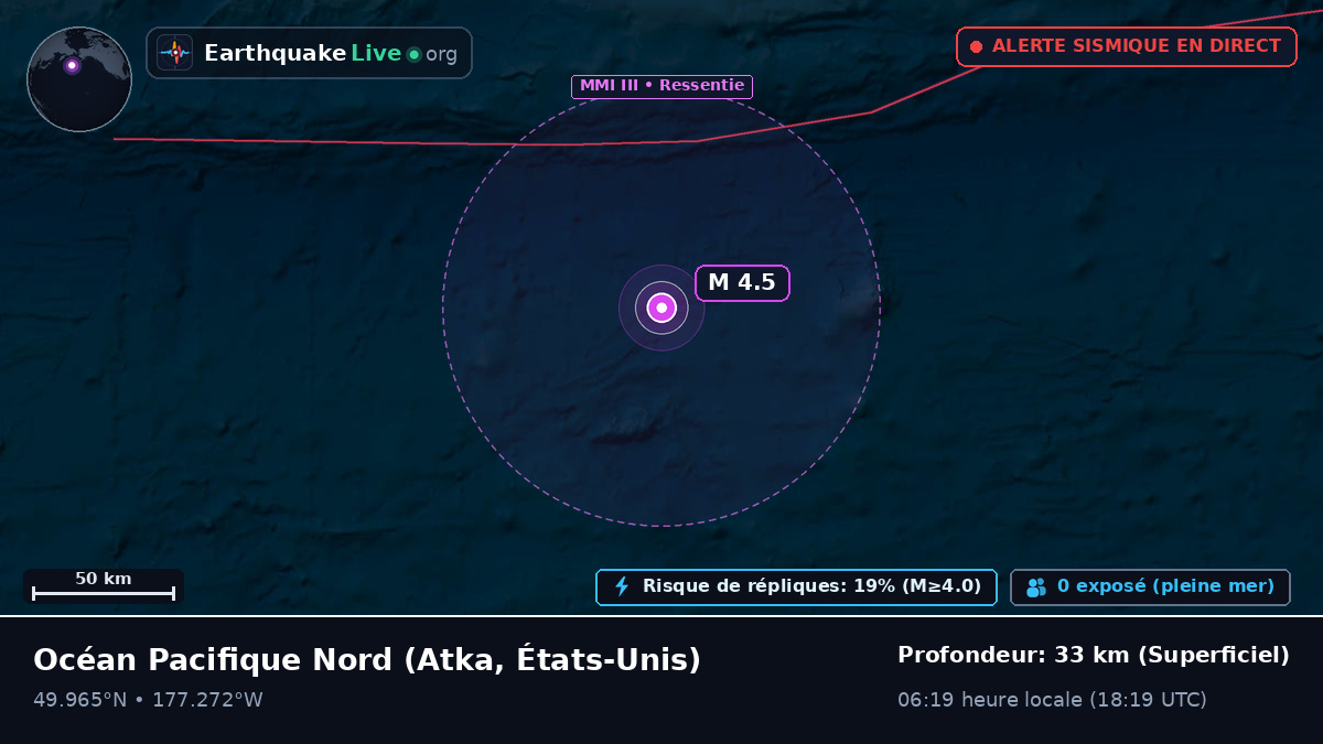 Océan Pacifique Nord (États-Unis)