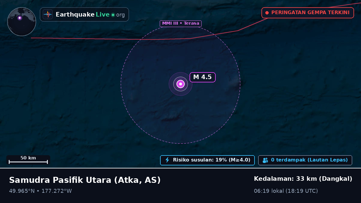 Samudra Pasifik Utara (AS)