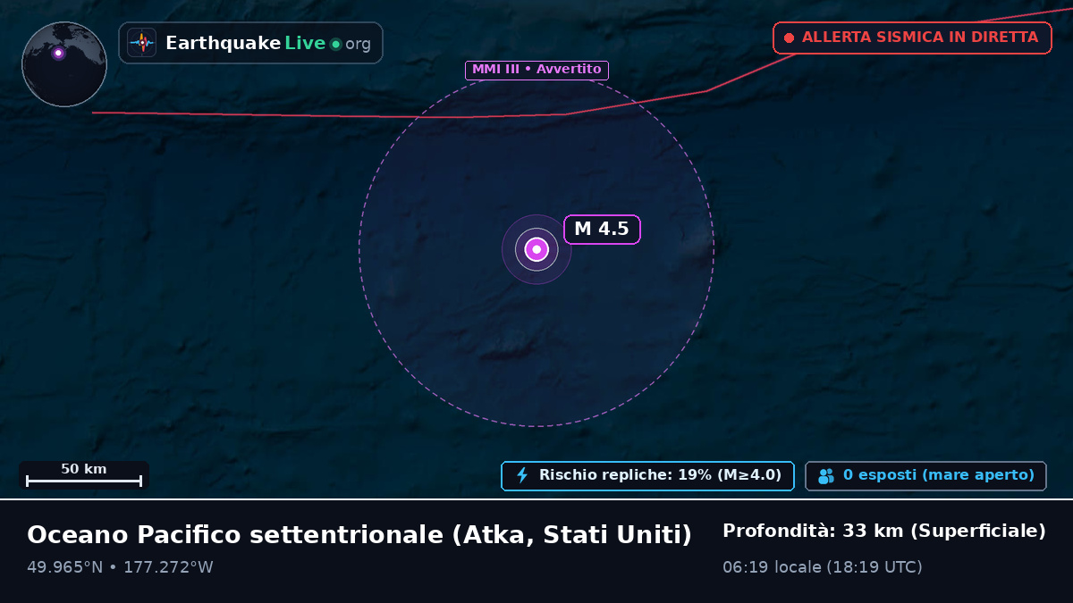 Oceano Pacifico settentrionale (Stati Uniti)