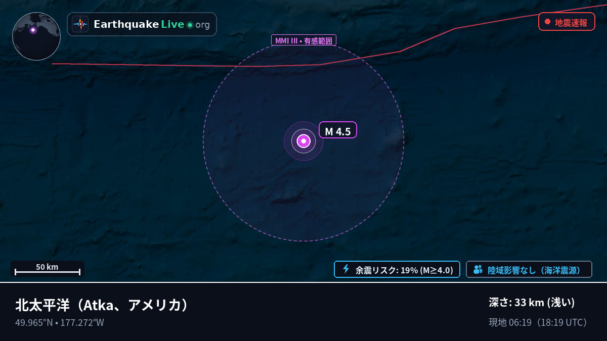北太平洋 (アメリカ)