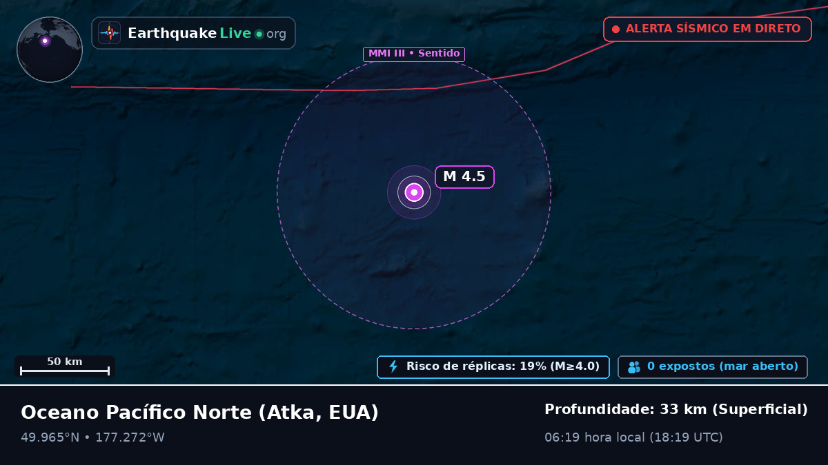 Oceano Pacífico Norte (EUA)
