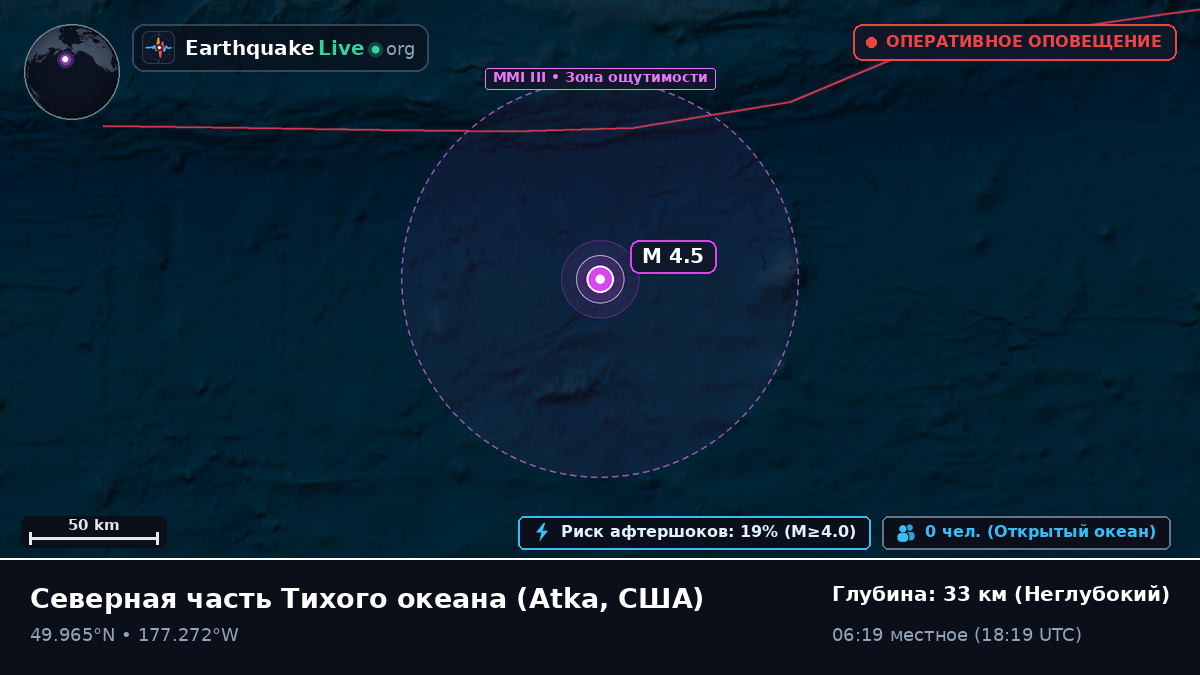 Северная часть Тихого океана (США)