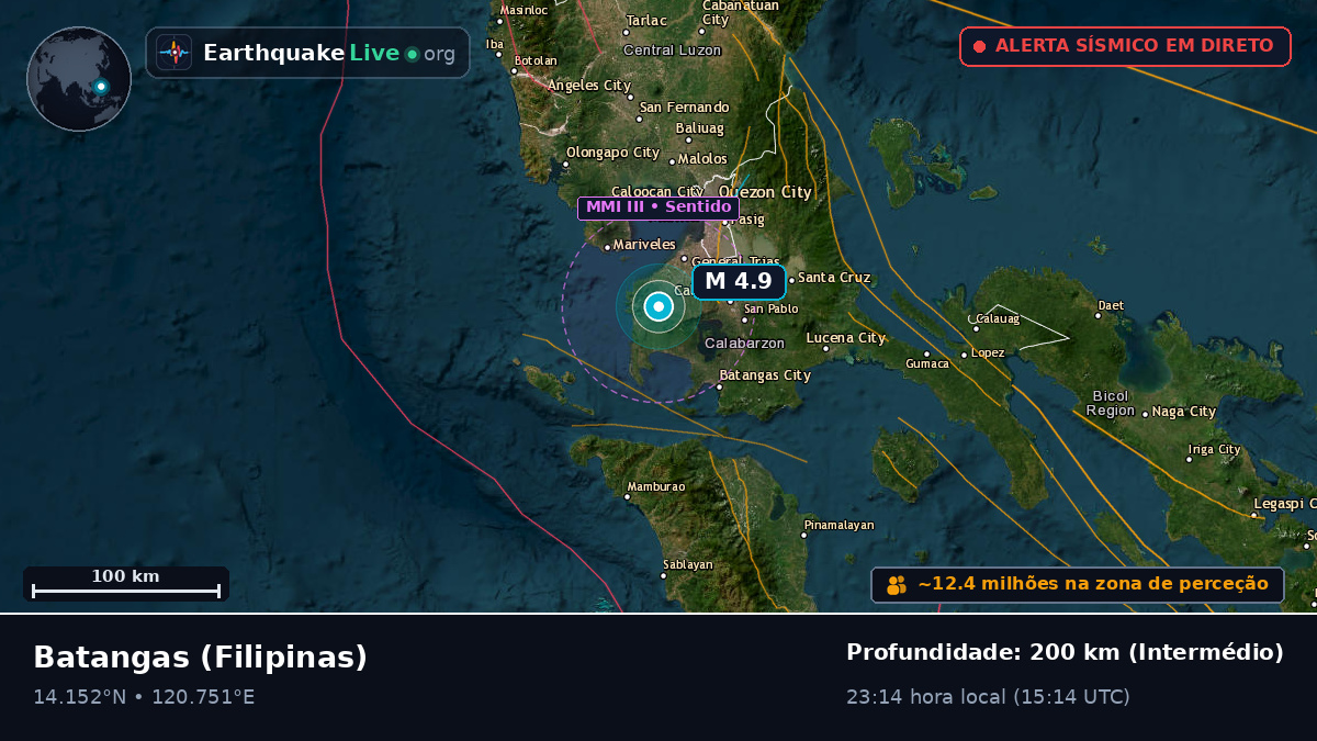 Batangas, Filipinas