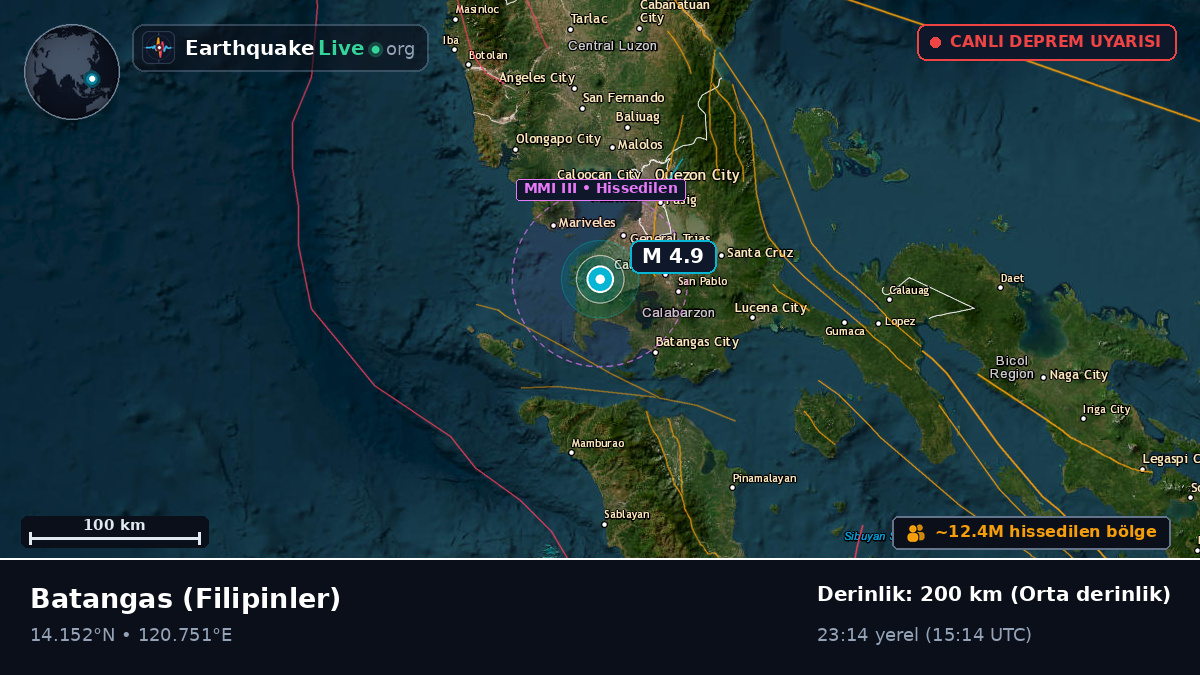 Batangas, Filipinler