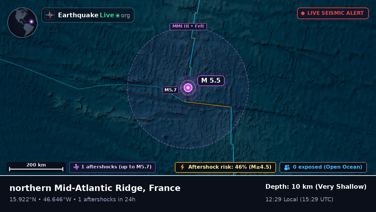 North Atlantic Ocean (France)