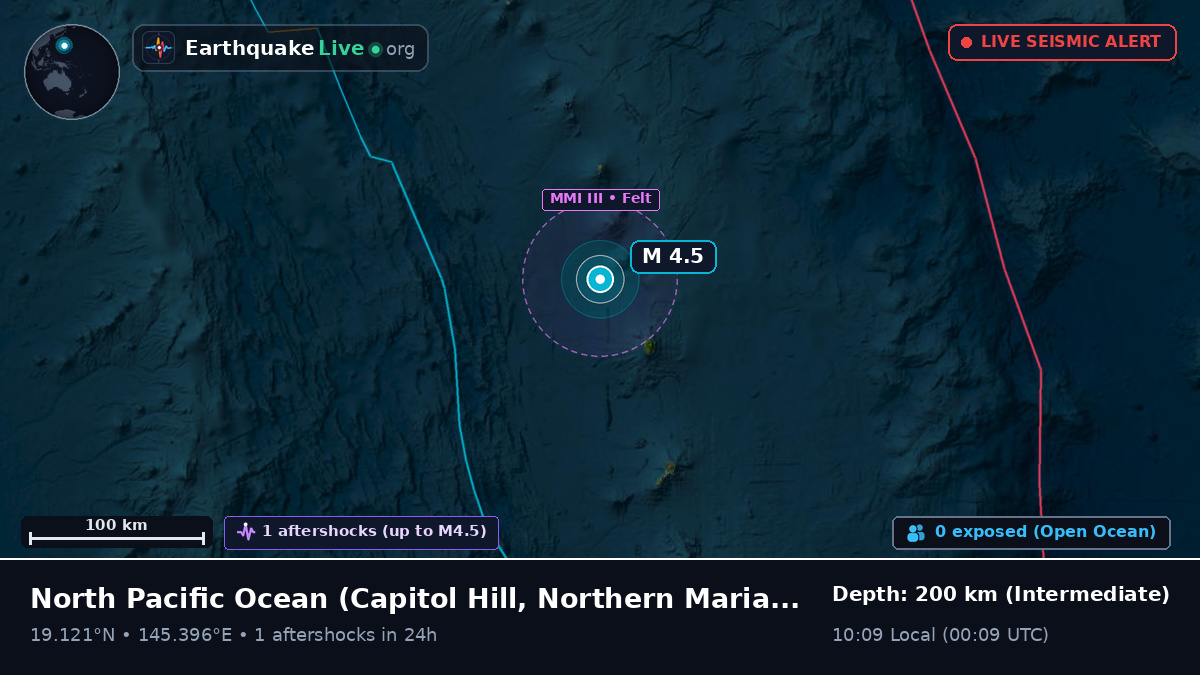 North Pacific Ocean (Northern Mariana Islands)
