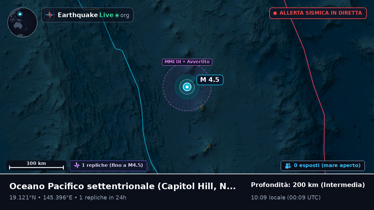Oceano Pacifico settentrionale (Northern Mariana Islands)
