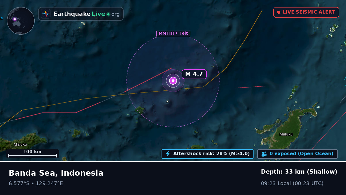 Banda Sea (Indonesia)