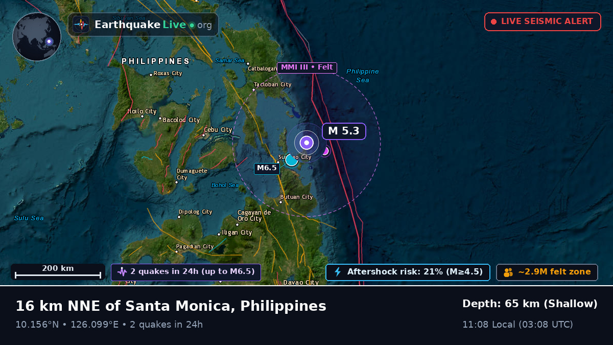 Philippine Sea (Philippines)