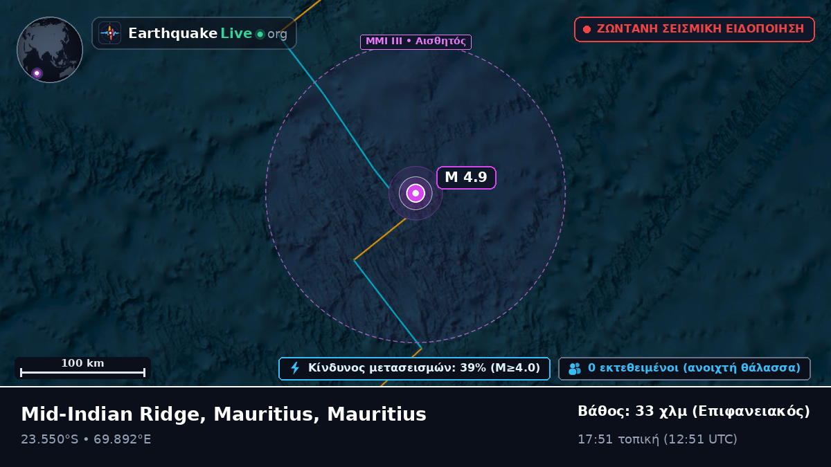 Ινδικός Ωκεανός (Mauritius)