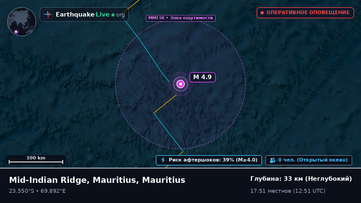 Индийский океан (Mauritius)