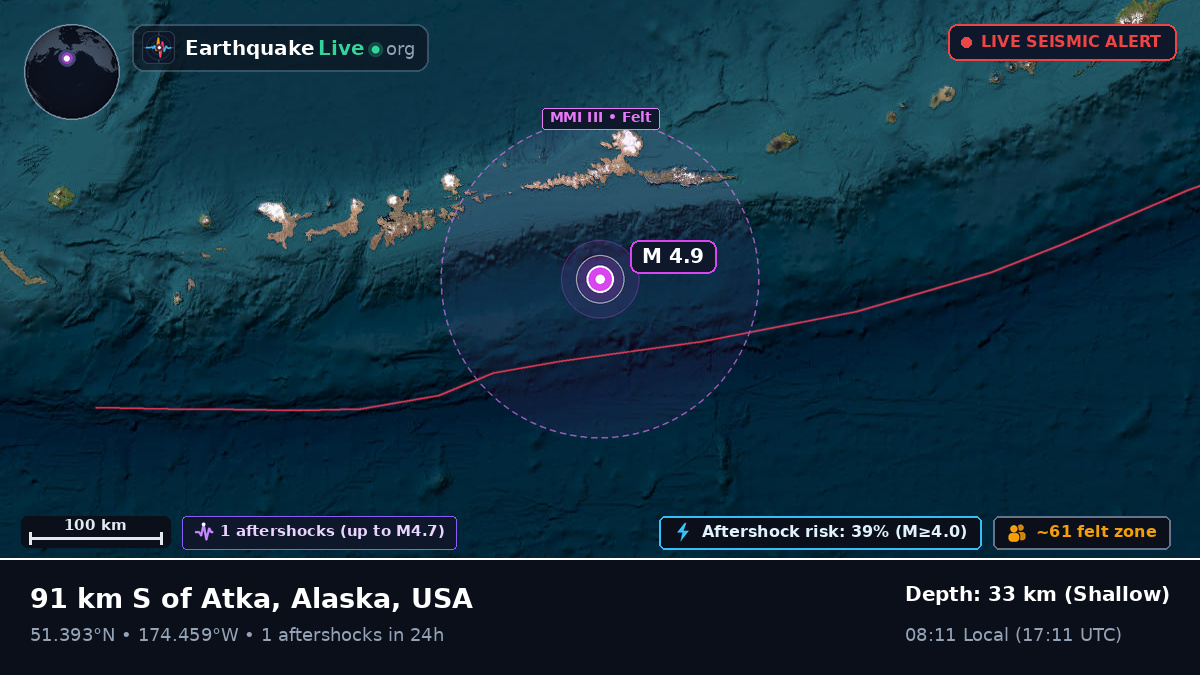 Aleutian Islands (USA)
