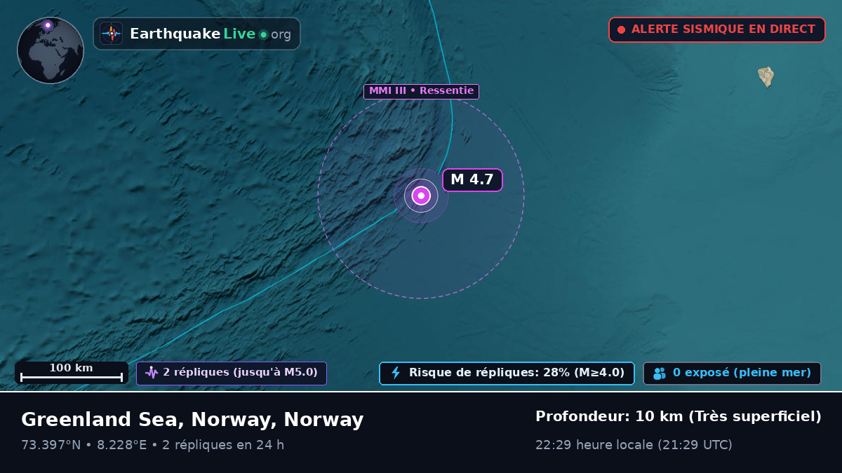 Océan Arctique (Norway)
