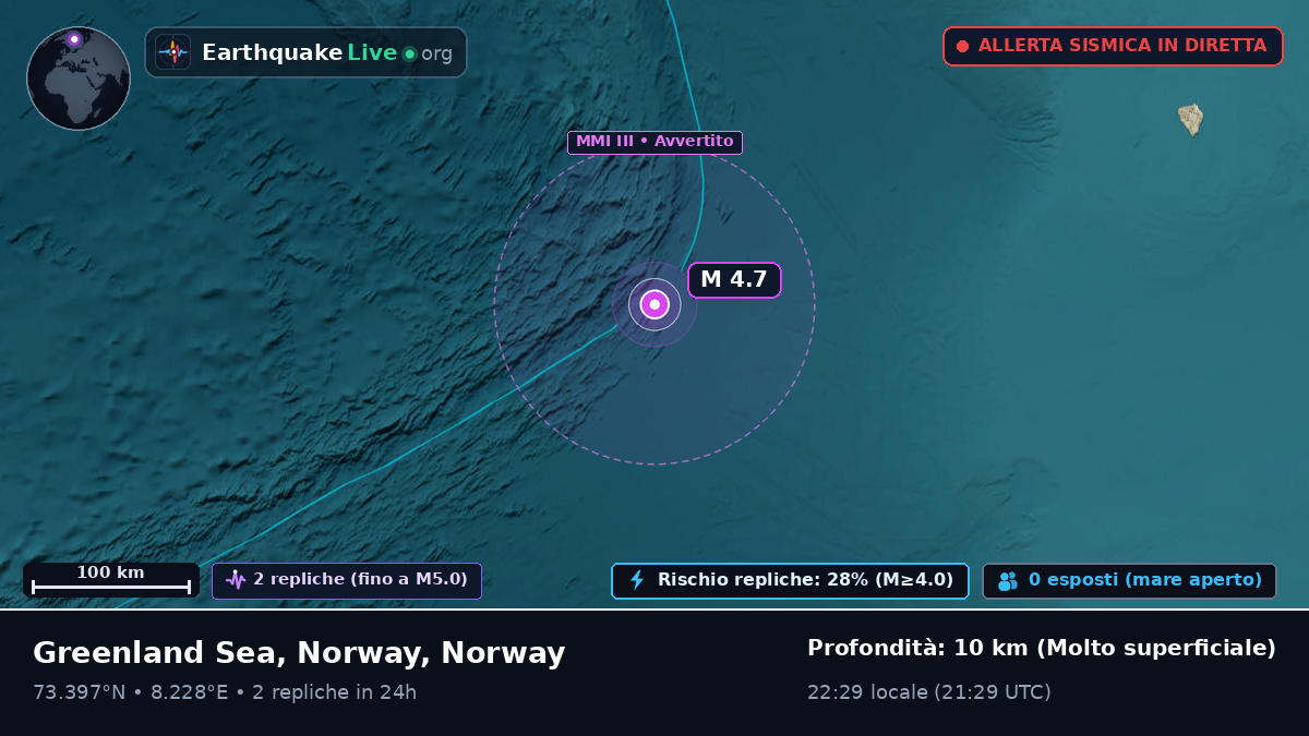 Oceano Artico (Norway)