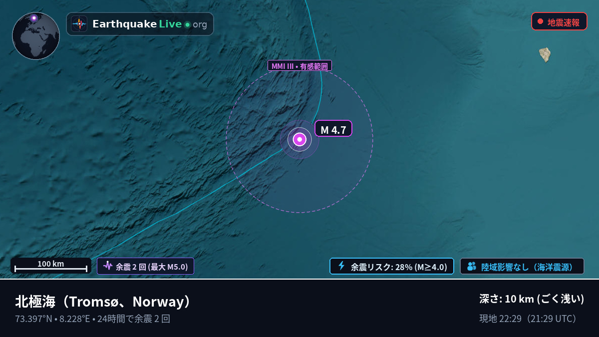 北極海 (Norway)