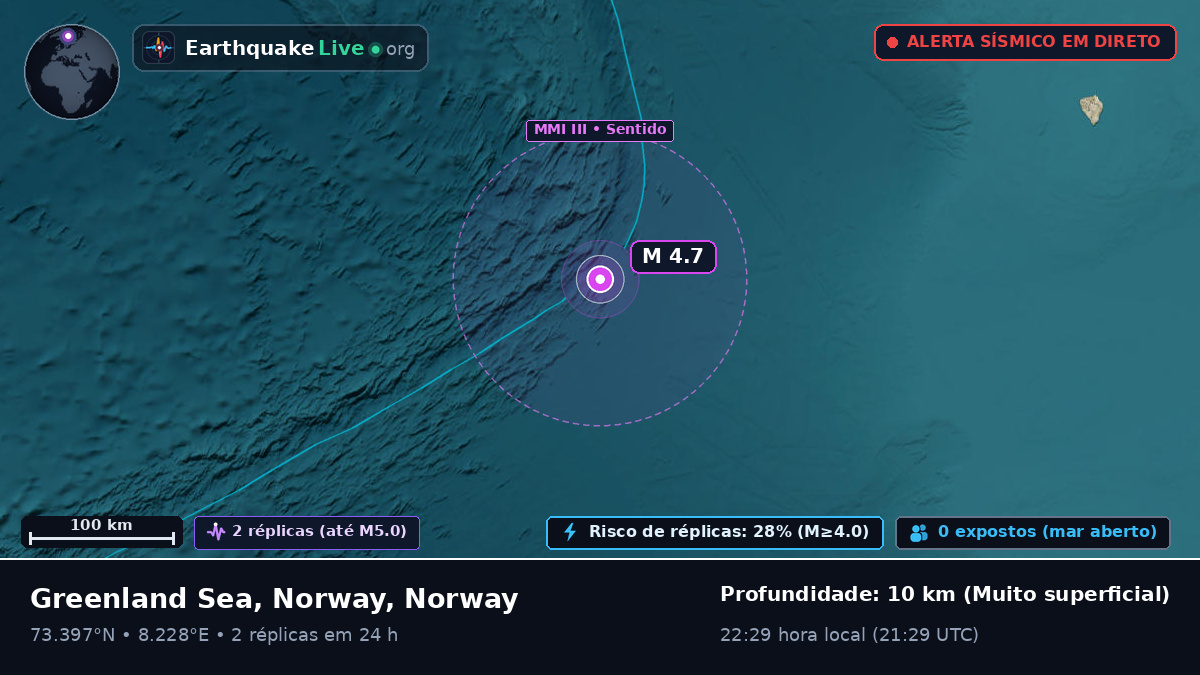 Oceano Ártico (Norway)
