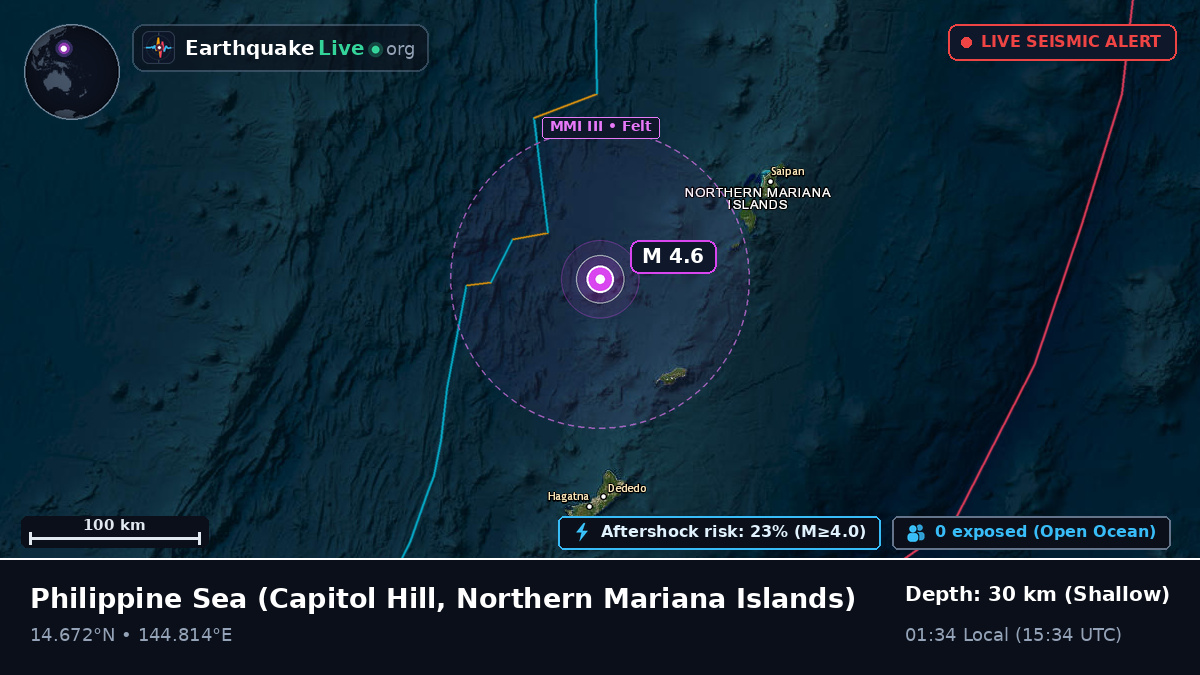 Philippine Sea (Northern Mariana Islands)