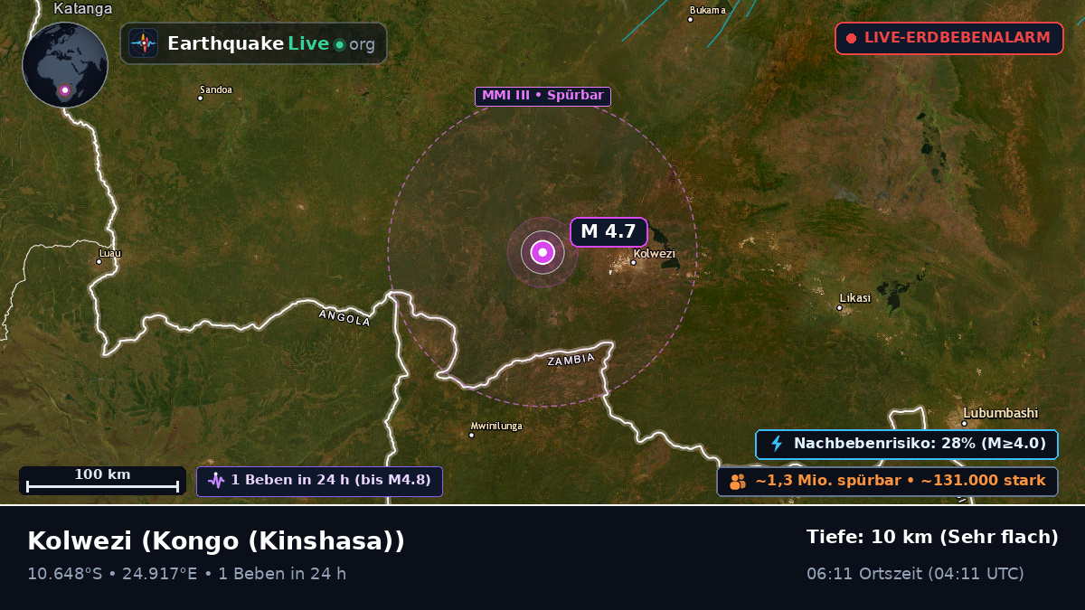 Katanga, Kongo (Kinshasa)