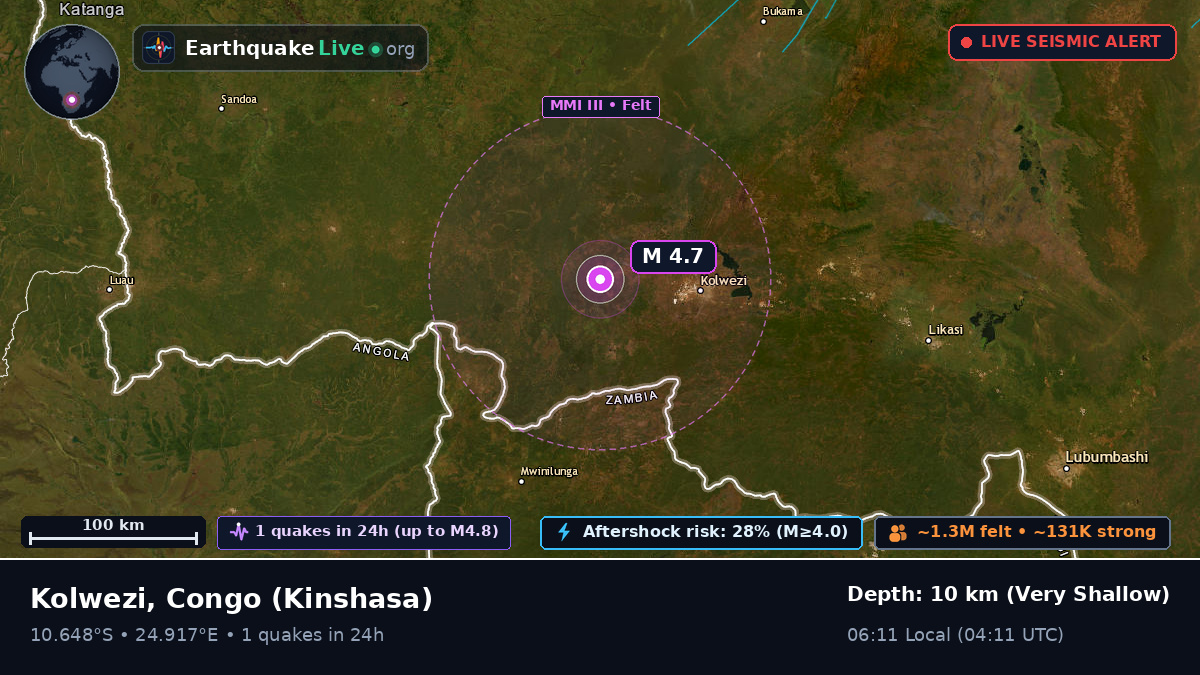 Katanga, Congo (Kinshasa)