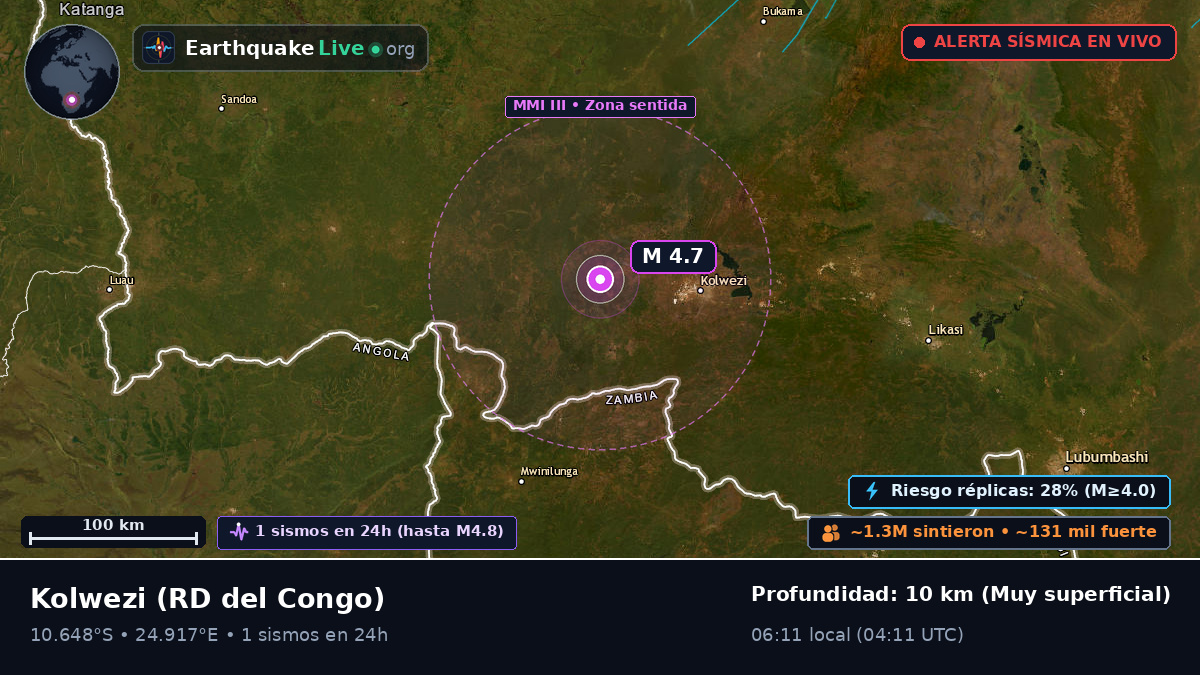 Katanga, RD del Congo