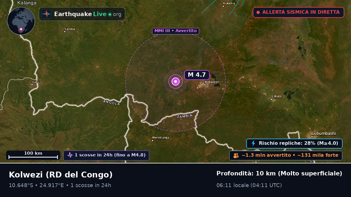 Katanga, RD del Congo