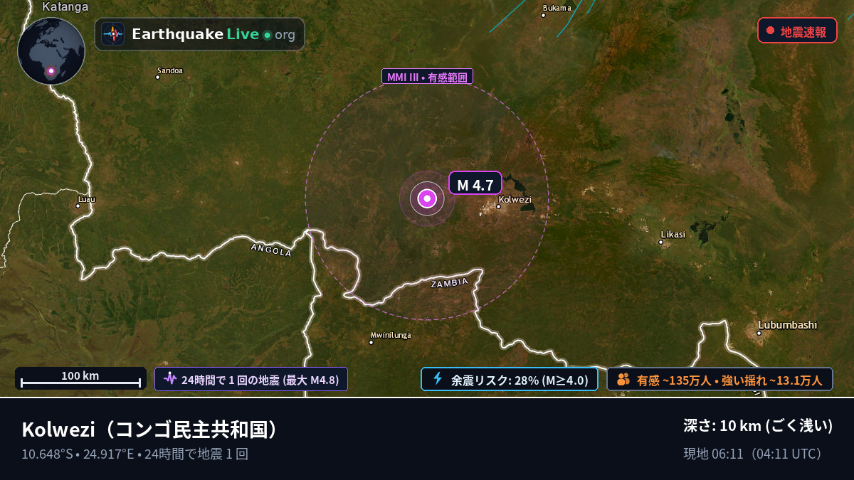 Katanga, コンゴ民主共和国